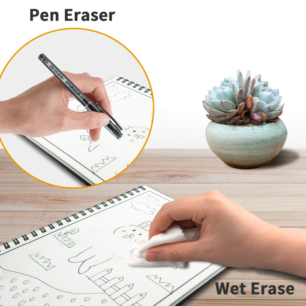 A6 boyutu akıllı kullanımlık s - Graph Paper Pad incelemesi ve fiyatı