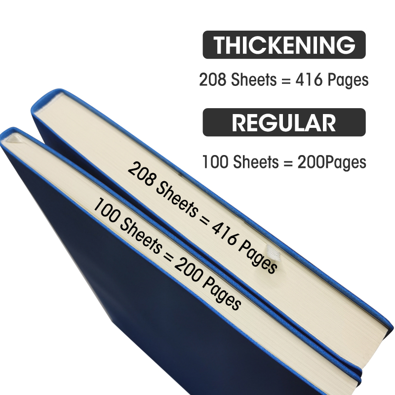 Ultra Kalın A4 Defter 100 ve 2 - Graph Paper Pad incelemesi ve fiyatı
